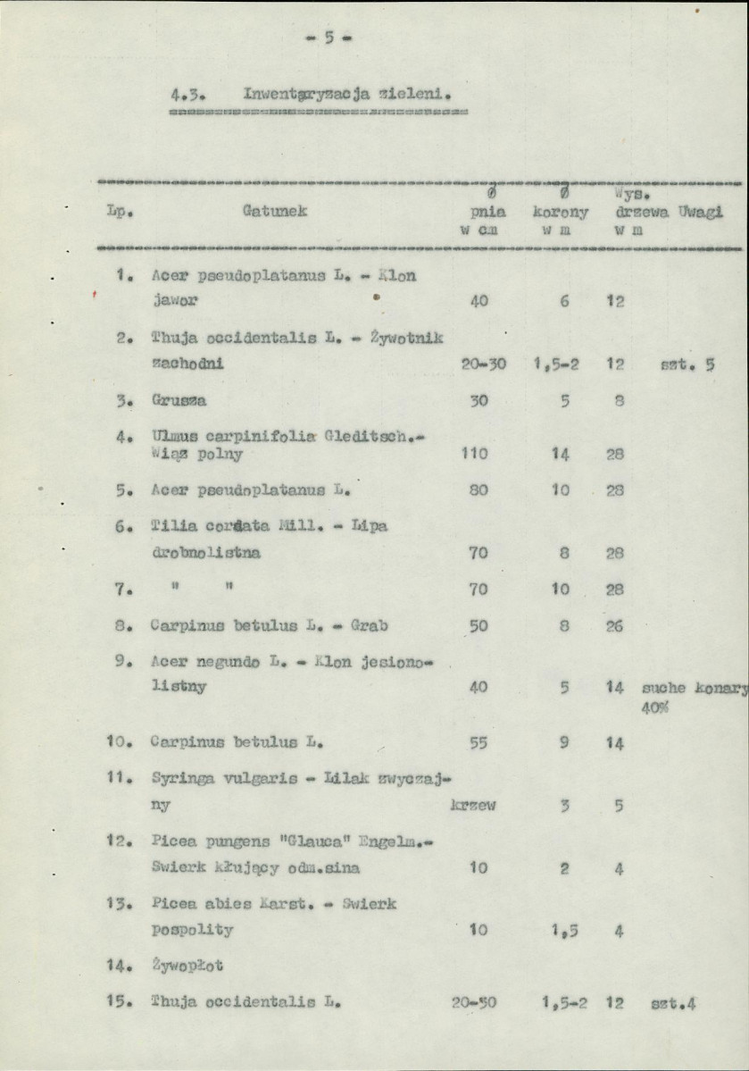 Ewidencja parkowa, skan nr 12