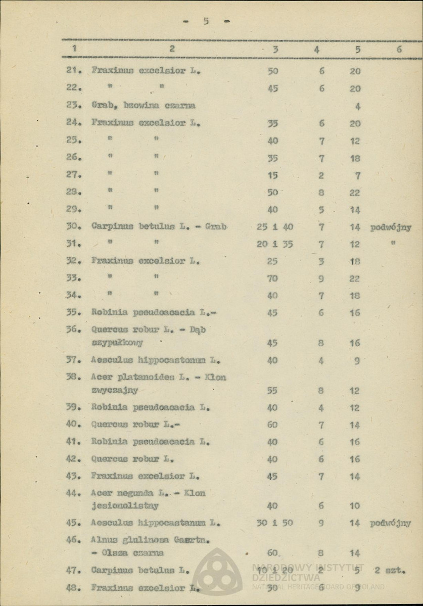 EP - Ewidencja parkowa, skan nr 13