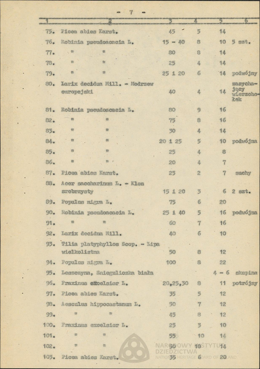 EP - Ewidencja parkowa, skan nr 15