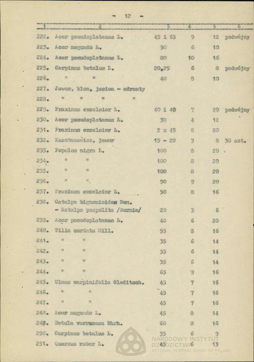EP - Ewidencja parkowa, skan nr 20