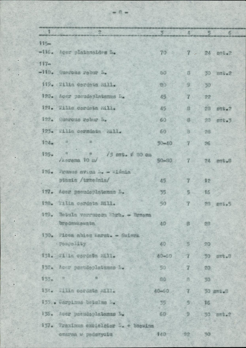 EP - Ewidencja parkowa, skan nr 15