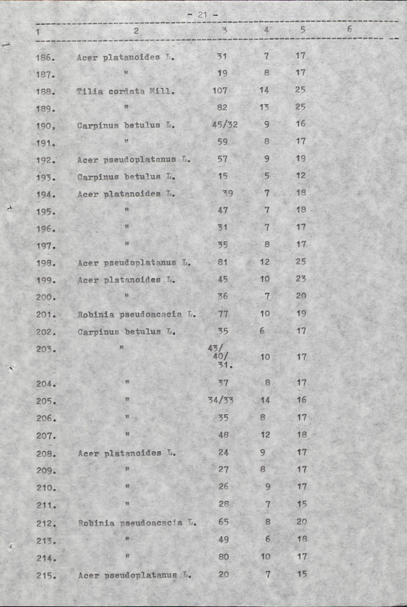 Ewidencja parkowa, skan nr 27