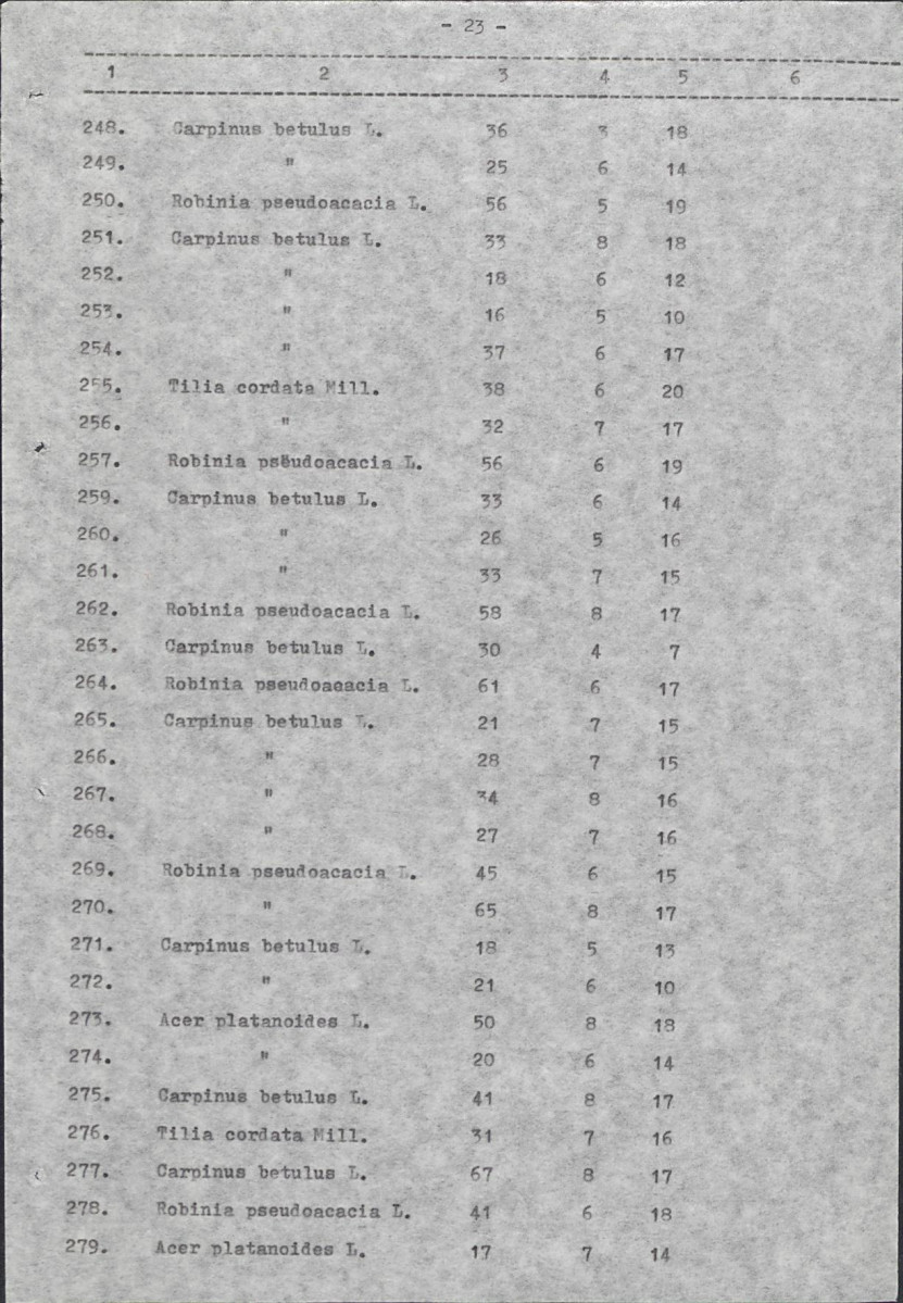 Ewidencja parkowa, skan nr 29