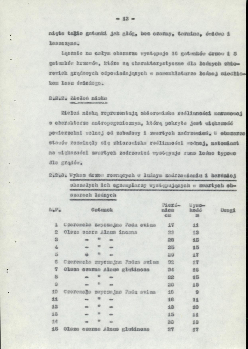 Ewidencja parkowa, skan nr 22