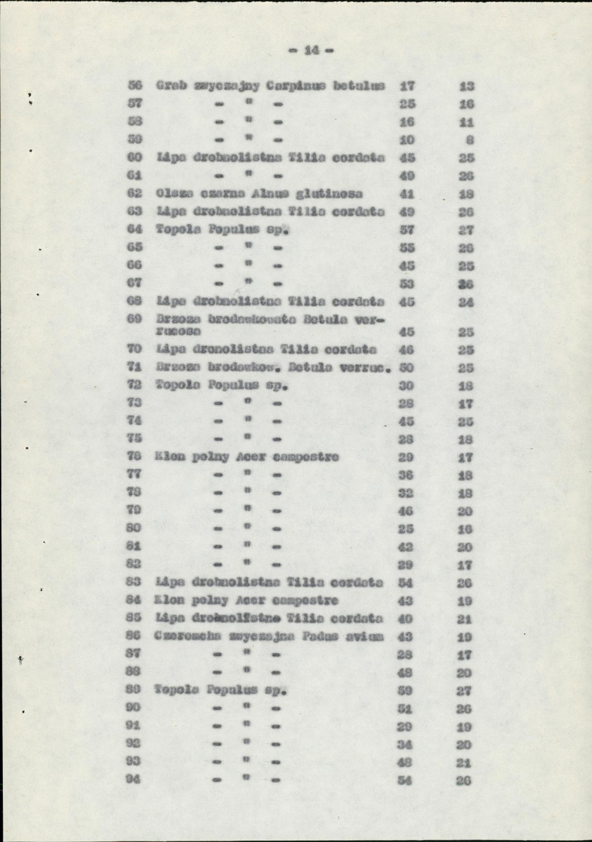 Ewidencja parkowa, skan nr 24