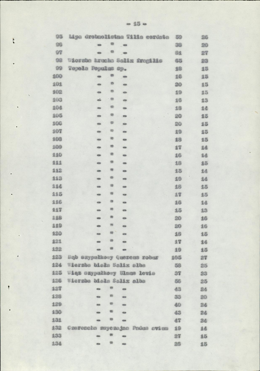 Ewidencja parkowa, skan nr 25