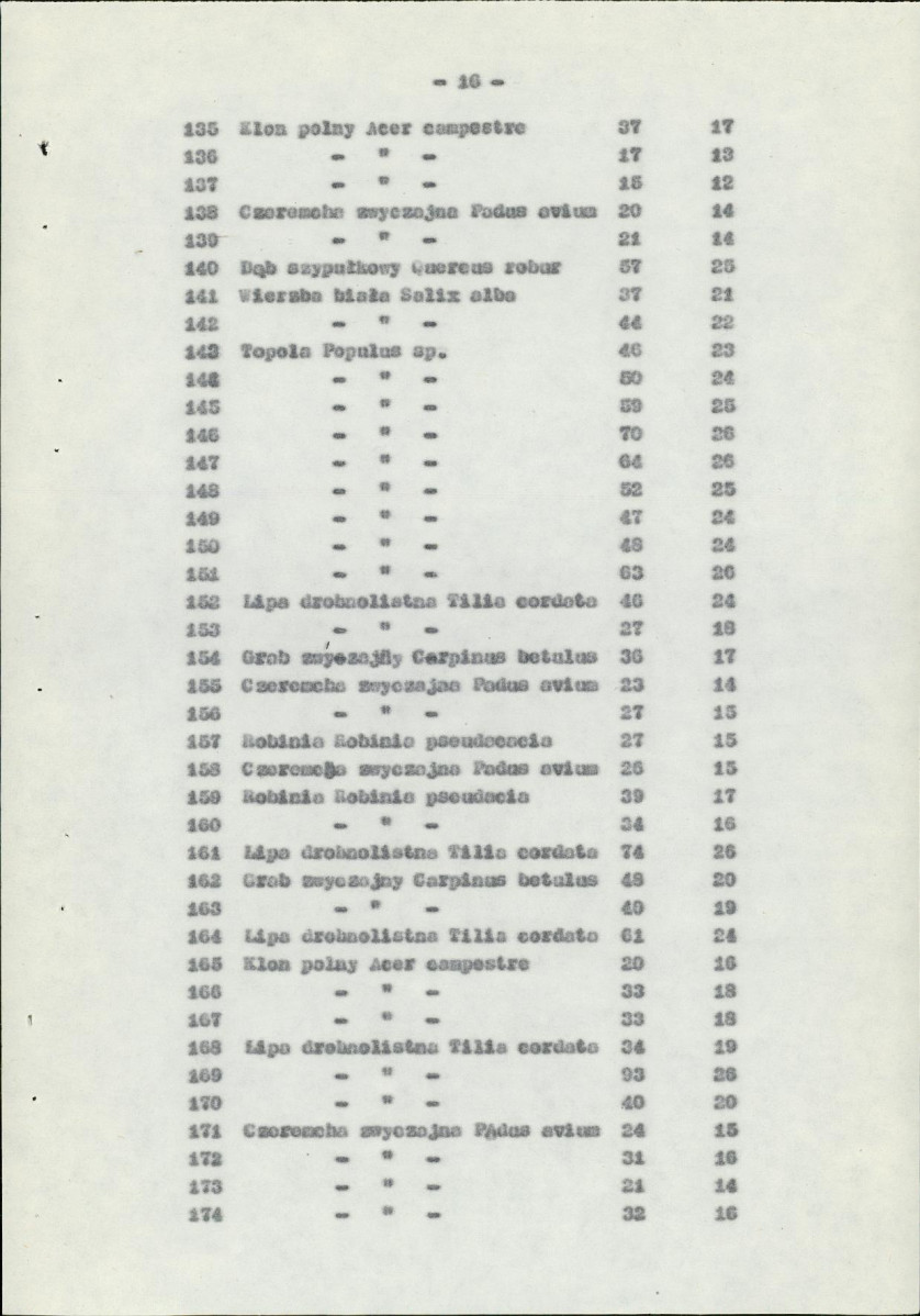 Ewidencja parkowa, skan nr 26