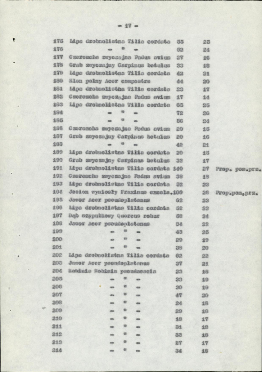 Ewidencja parkowa, skan nr 27