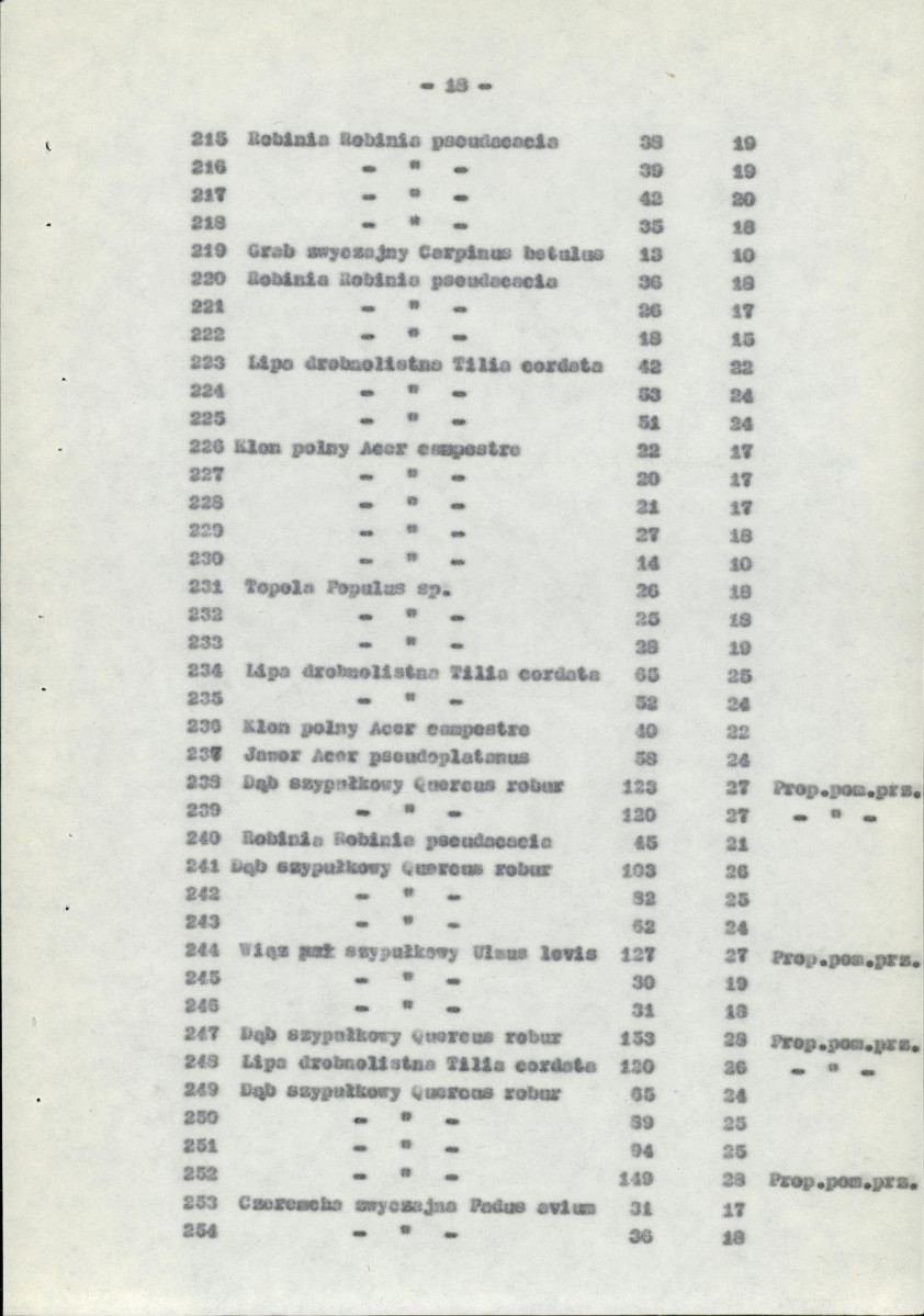 Ewidencja parkowa, skan nr 28