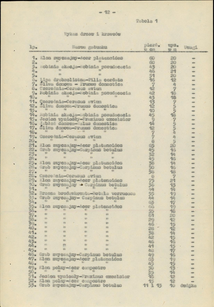 EP - Ewidencja parkowa, skan nr 23
