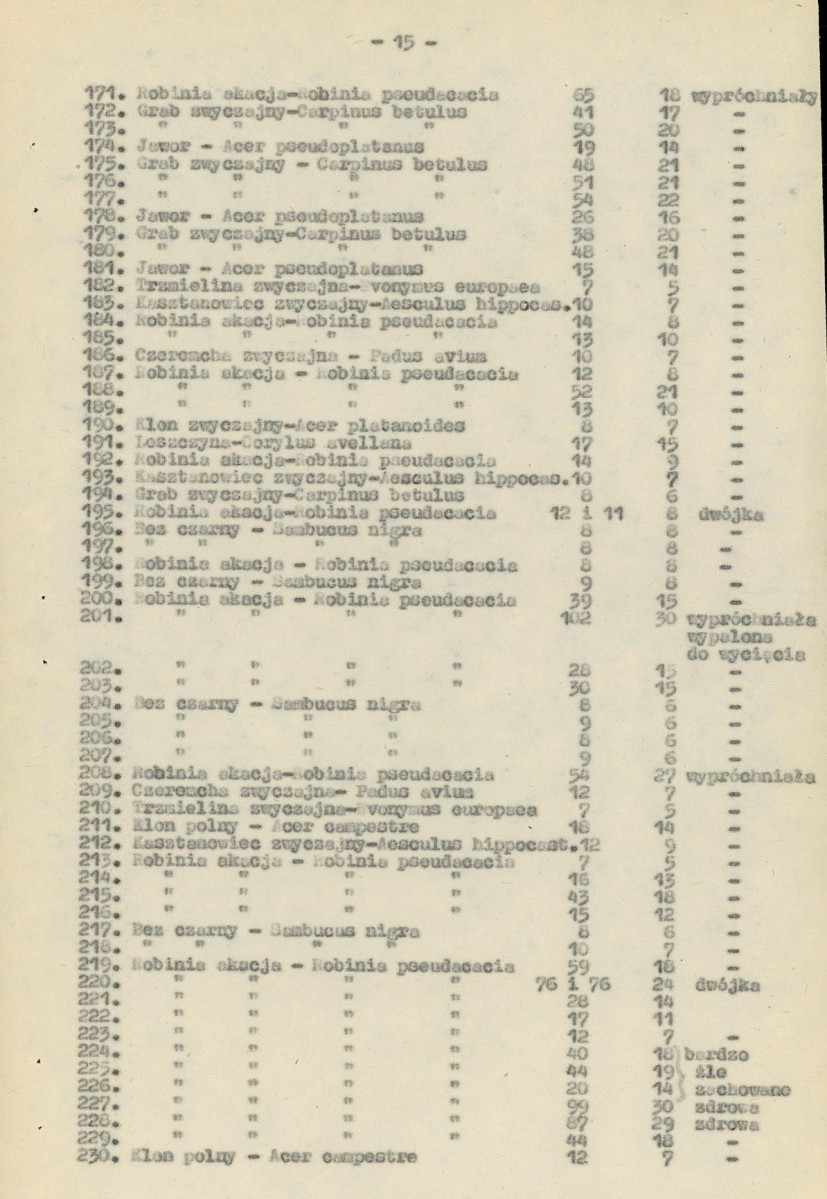 EP - Ewidencja parkowa, skan nr 26