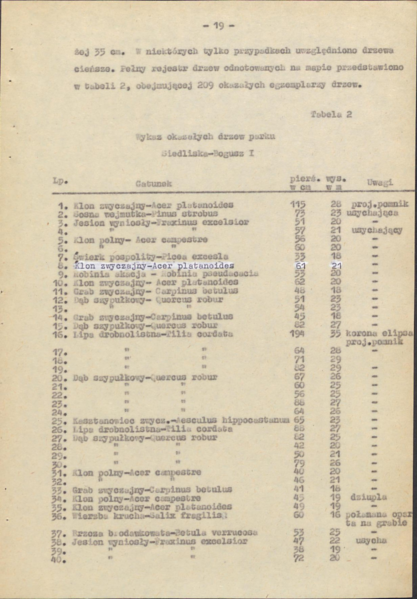 EP - Ewidencja parkowa, skan nr 29