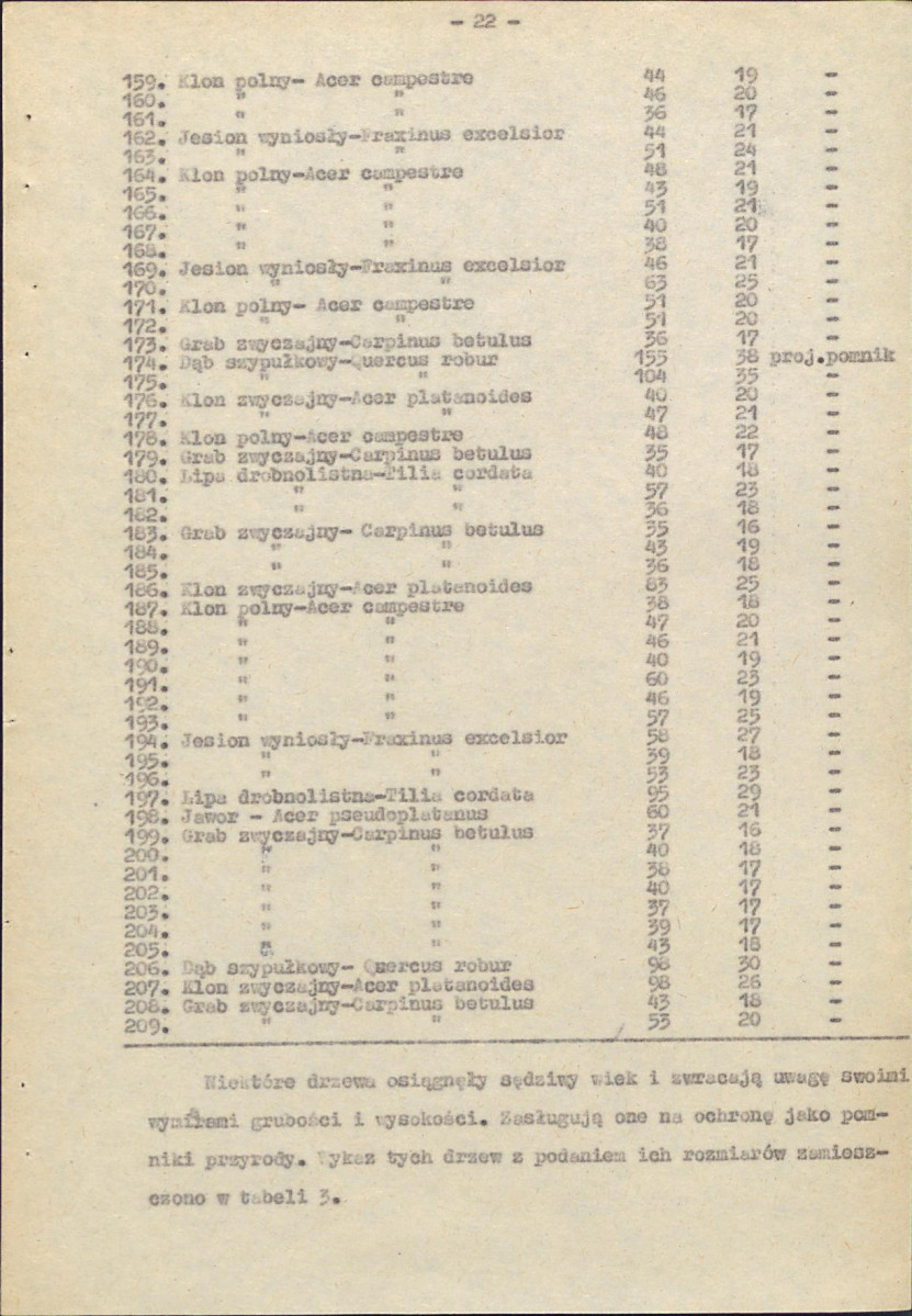 EP - Ewidencja parkowa, skan nr 32
