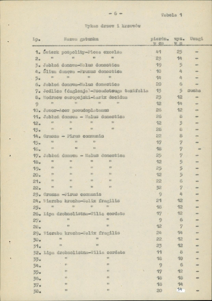 EP - Ewidencja parkowa, skan nr 15