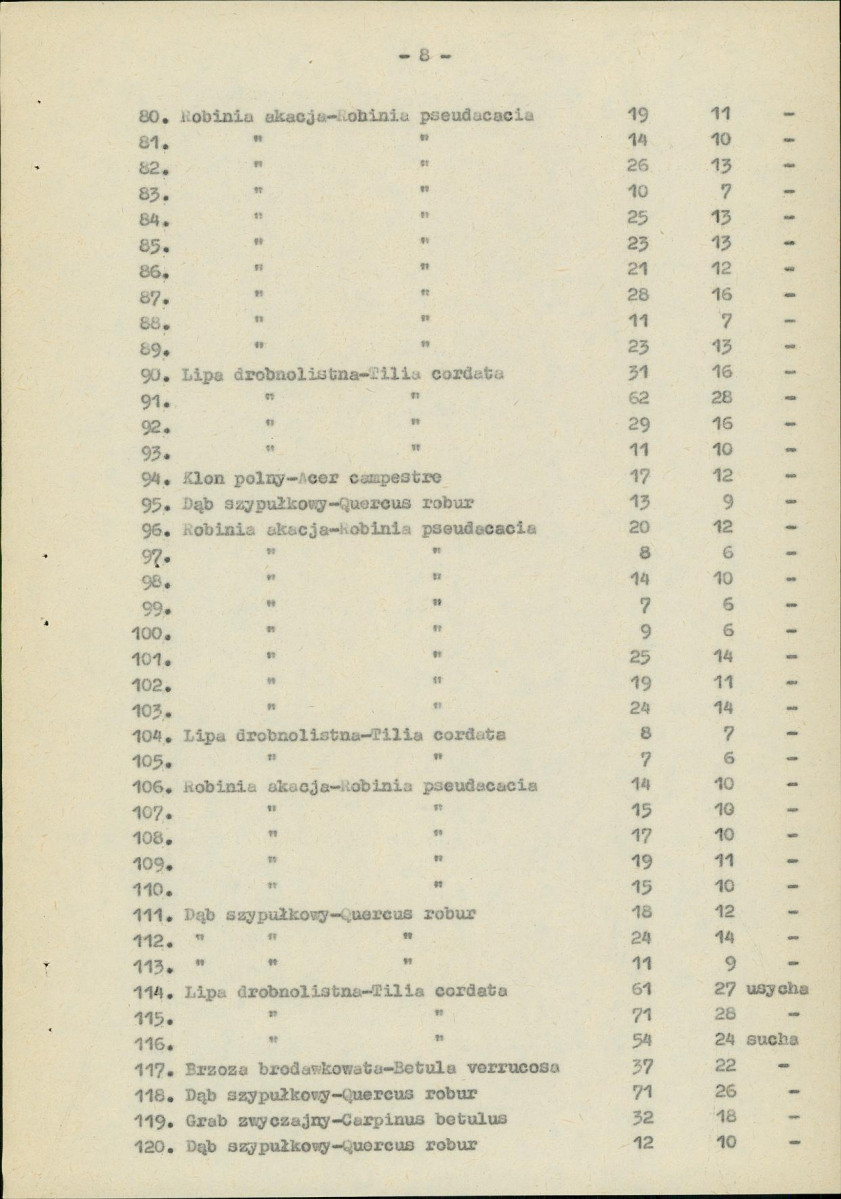 EP - Ewidencja parkowa, skan nr 17