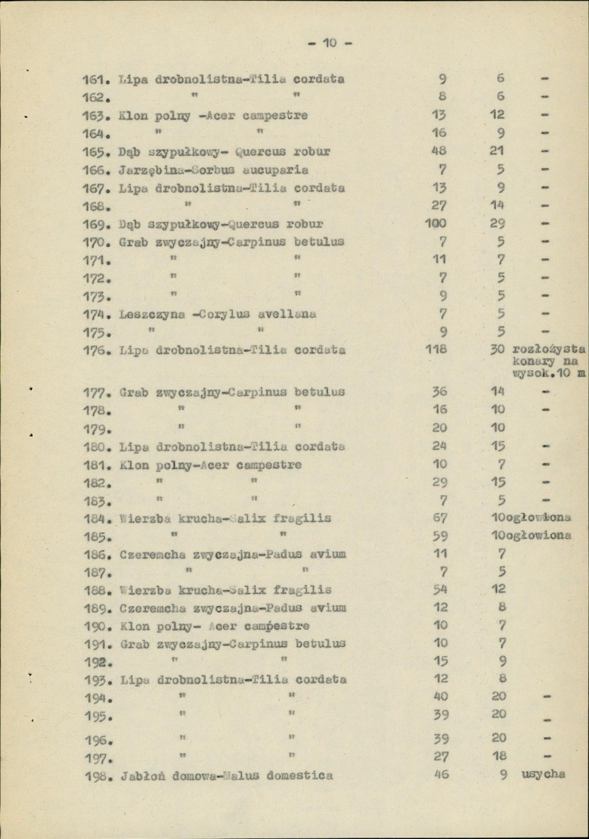 EP - Ewidencja parkowa, skan nr 19