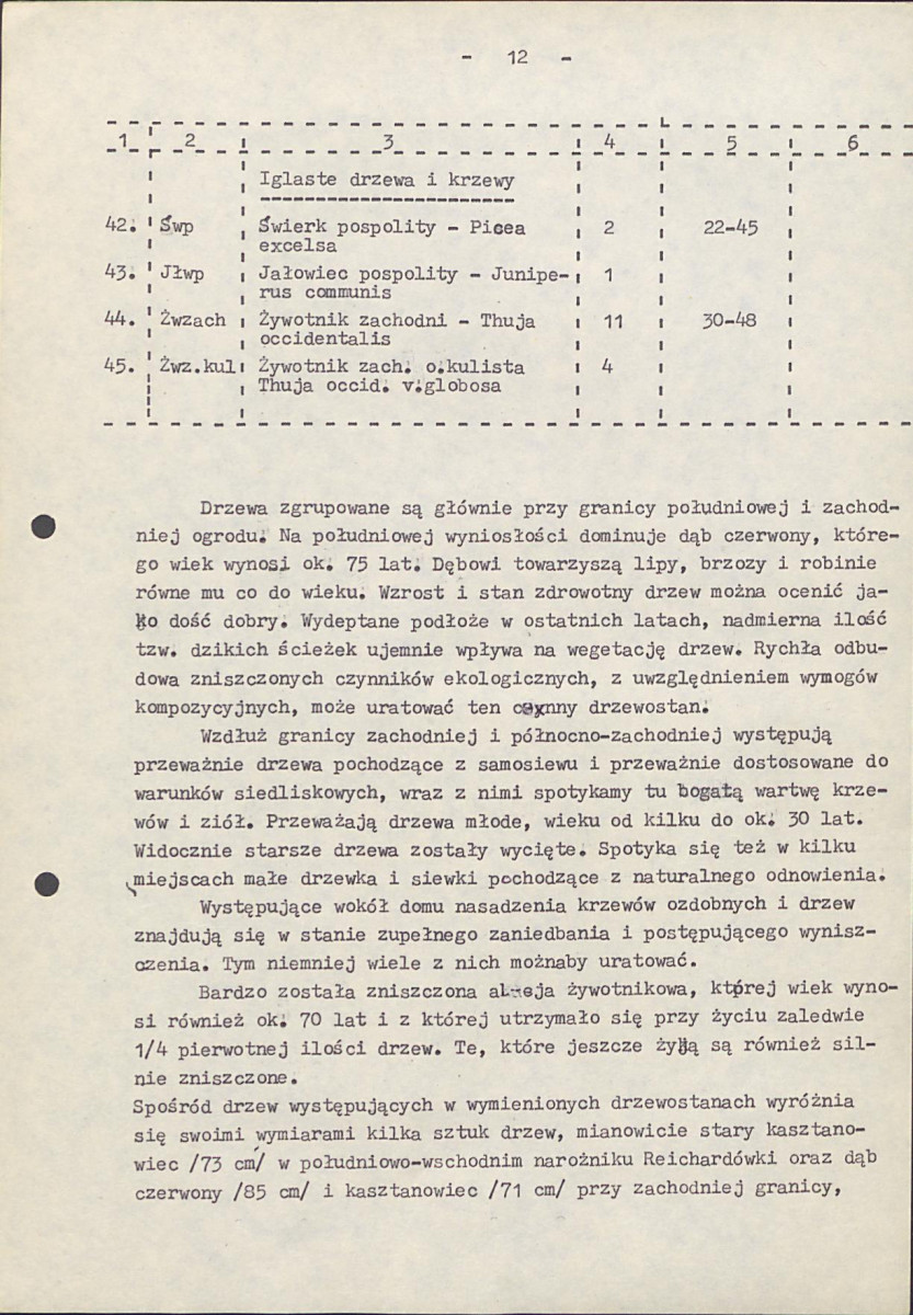 EP - Ewidencja parkowa, skan nr 19