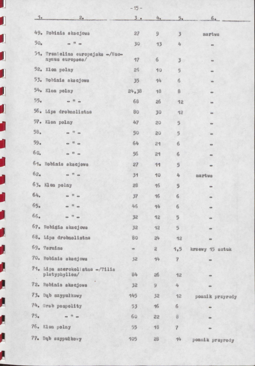 EP - Ewidencja parkowa, skan nr 22