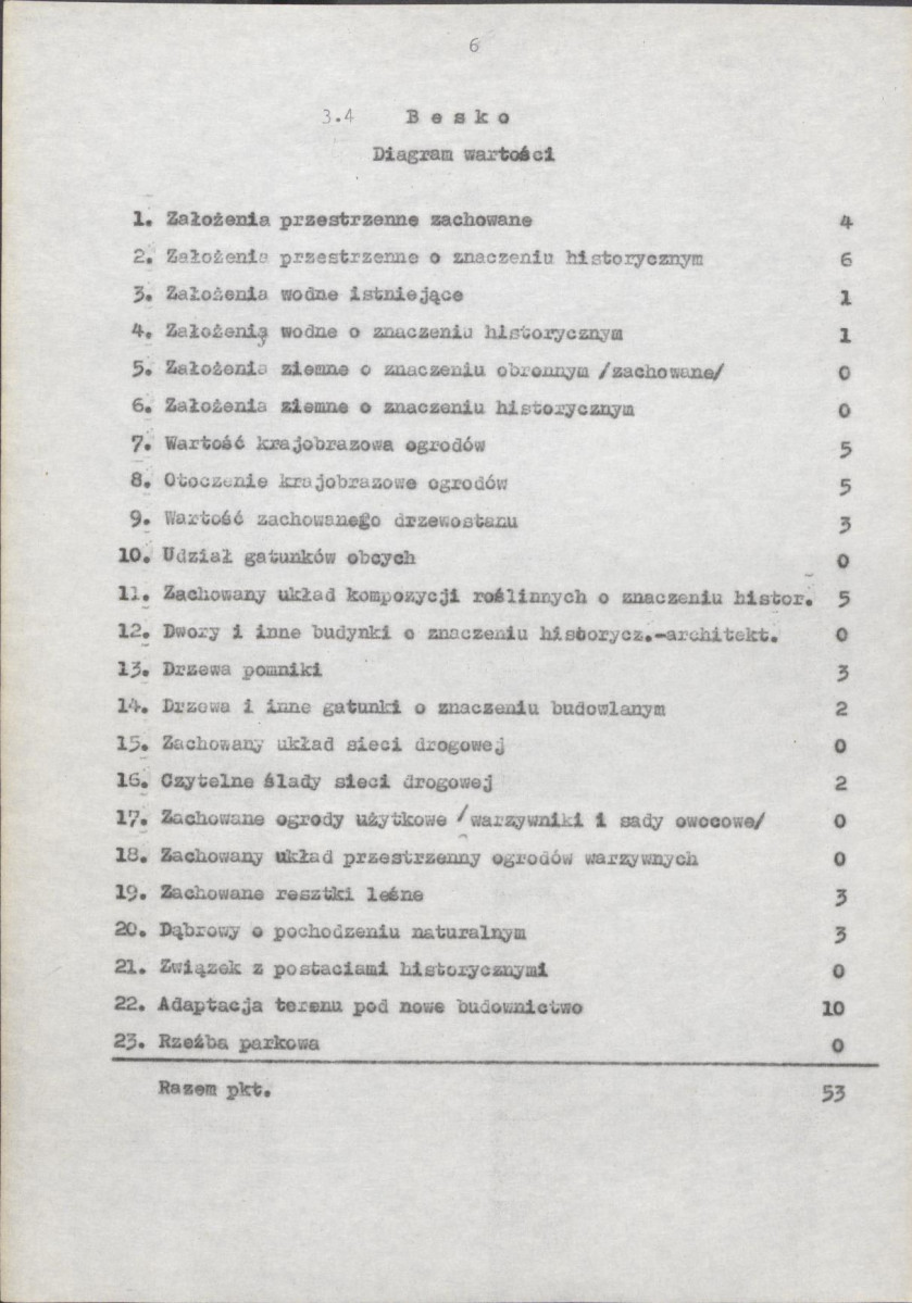 Ewidencja parkowa, skan nr 9