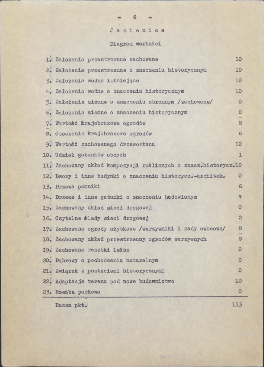 Ewidencja parkowa, skan nr 9