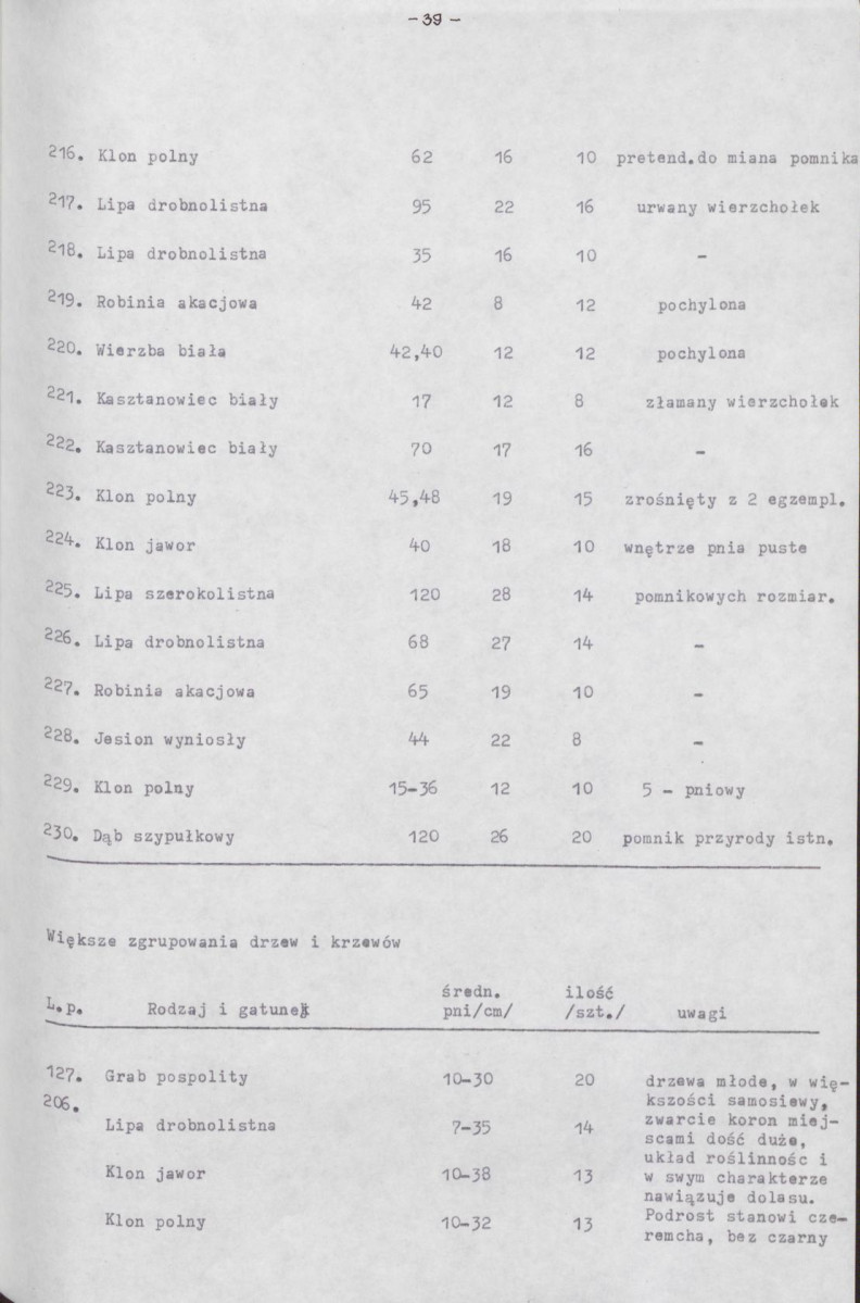 EP - Ewidencja parkowa, skan nr 46