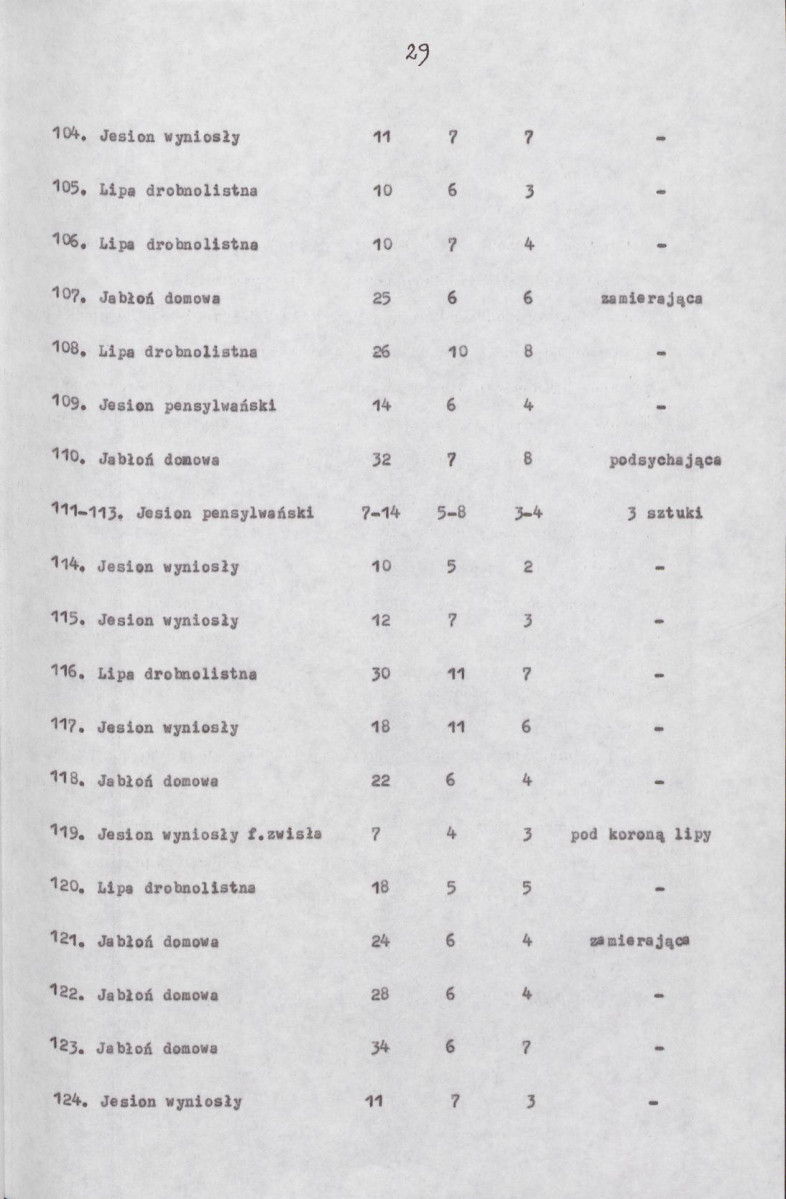 EP - Ewidencja parkowa, skan nr 37