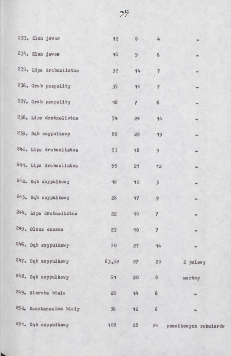EP - Ewidencja parkowa, skan nr 43