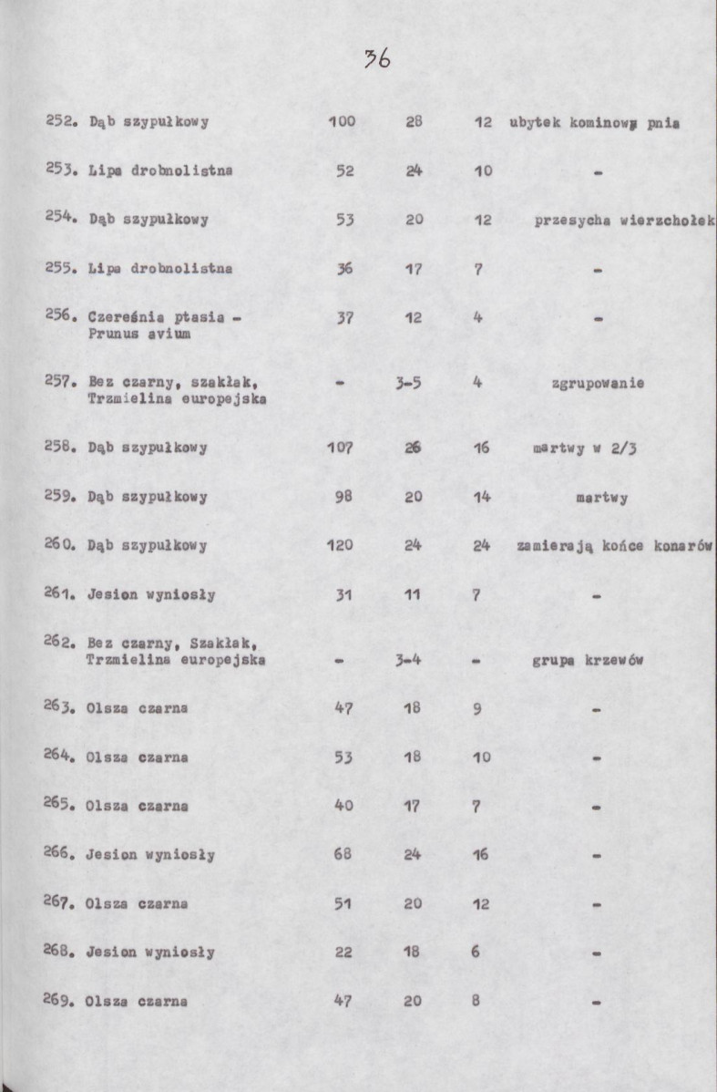 EP - Ewidencja parkowa, skan nr 44
