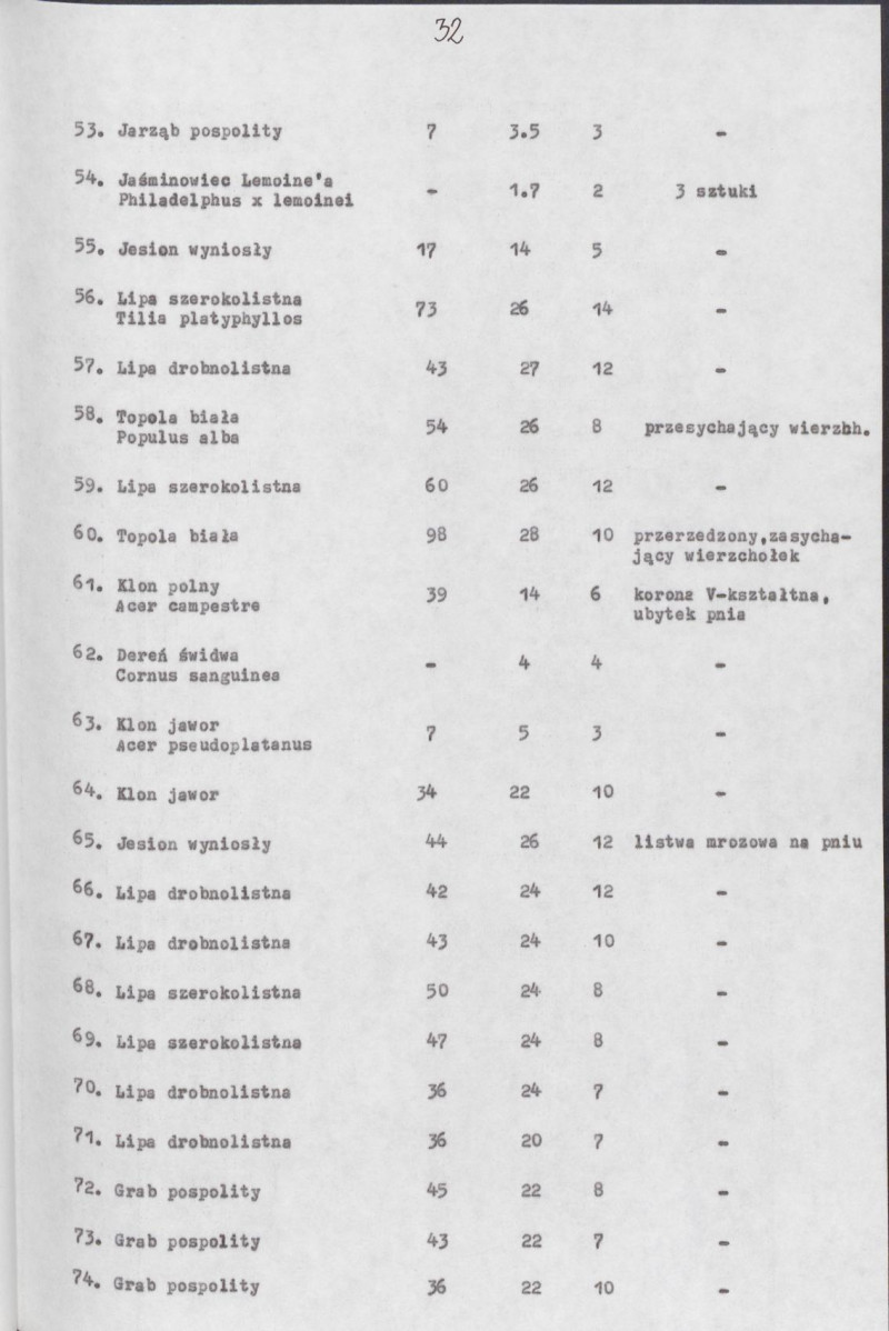 EP - Ewidencja parkowa, skan nr 39