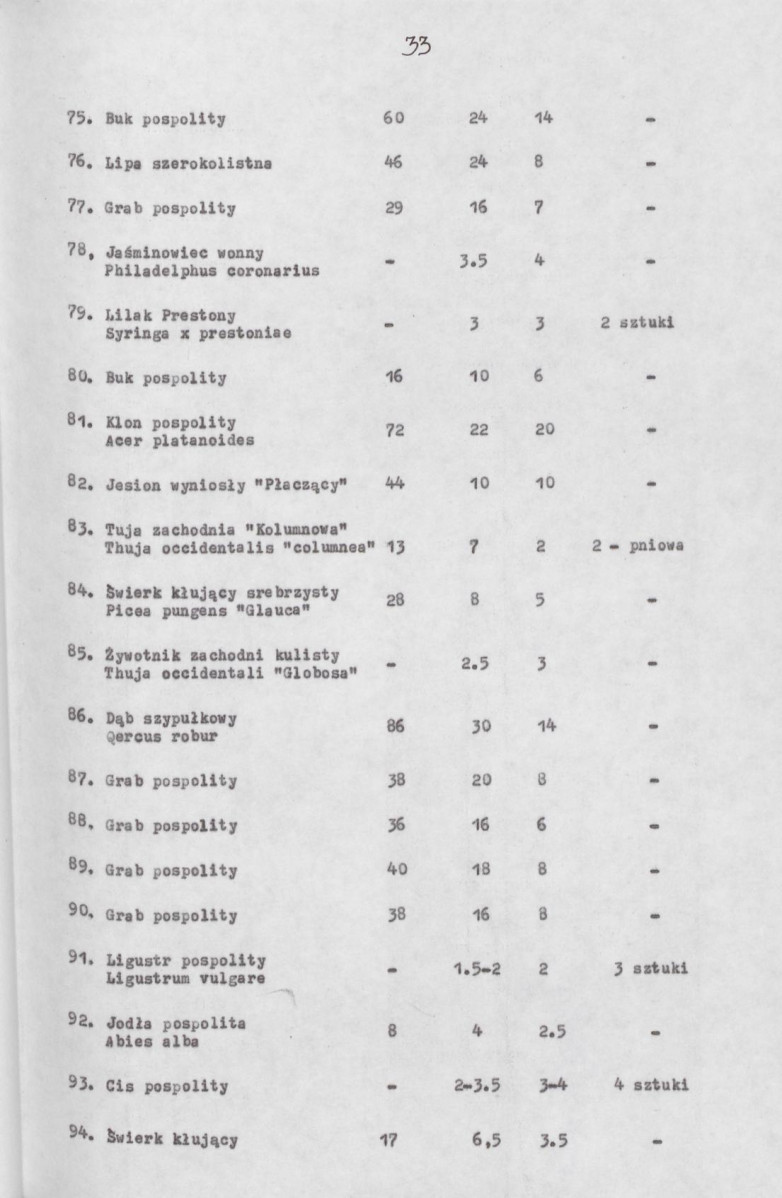 EP - Ewidencja parkowa, skan nr 40