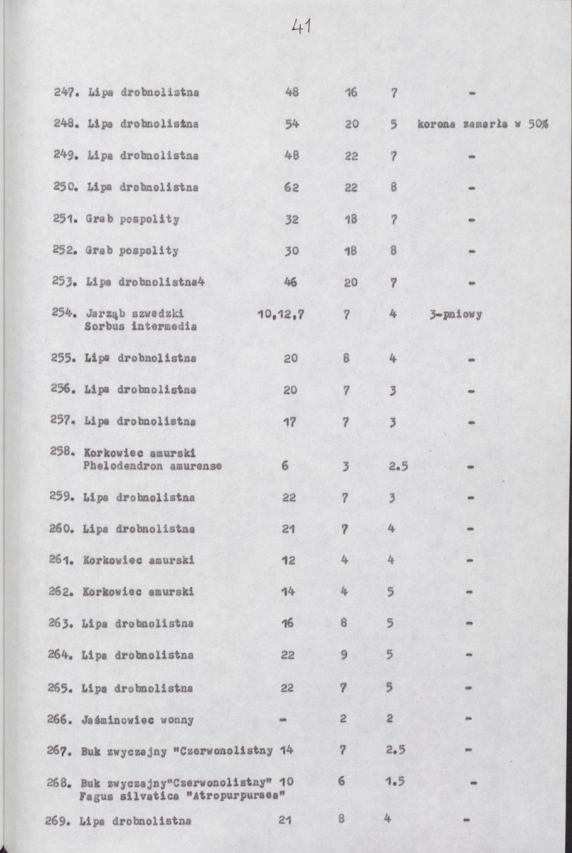 EP - Ewidencja parkowa, skan nr 48