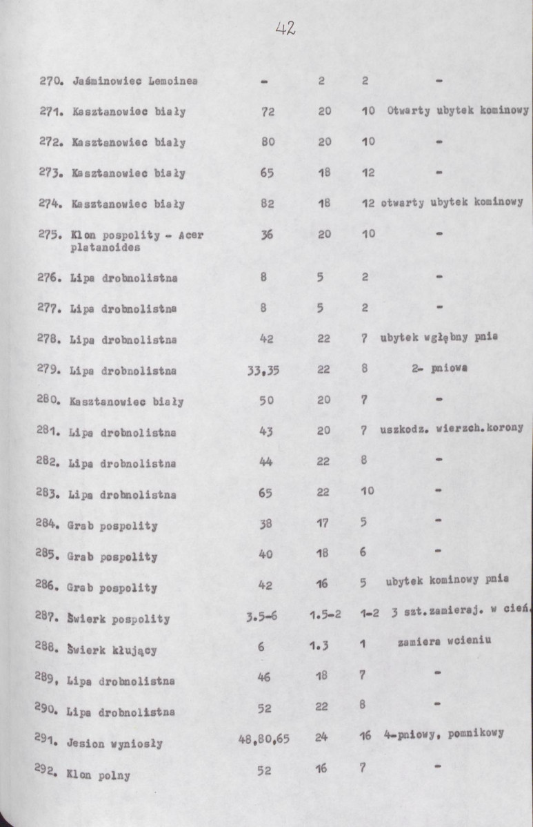EP - Ewidencja parkowa, skan nr 49