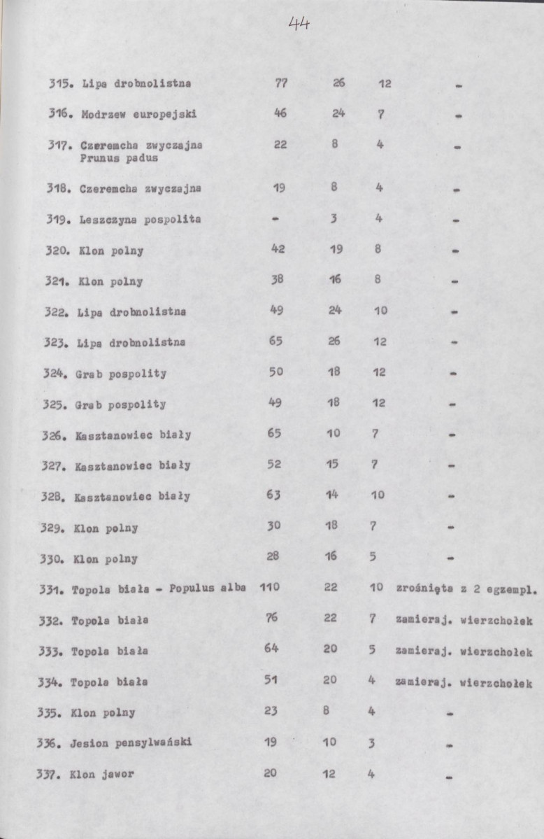 EP - Ewidencja parkowa, skan nr 51