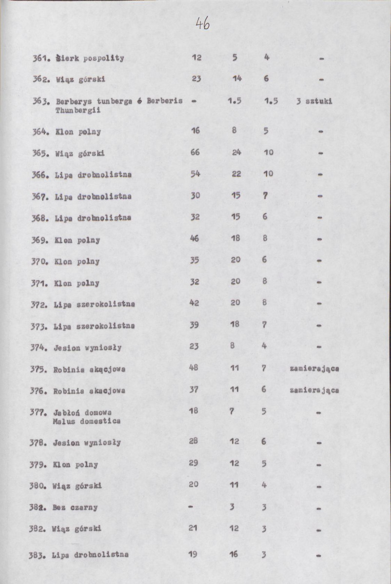EP - Ewidencja parkowa, skan nr 53