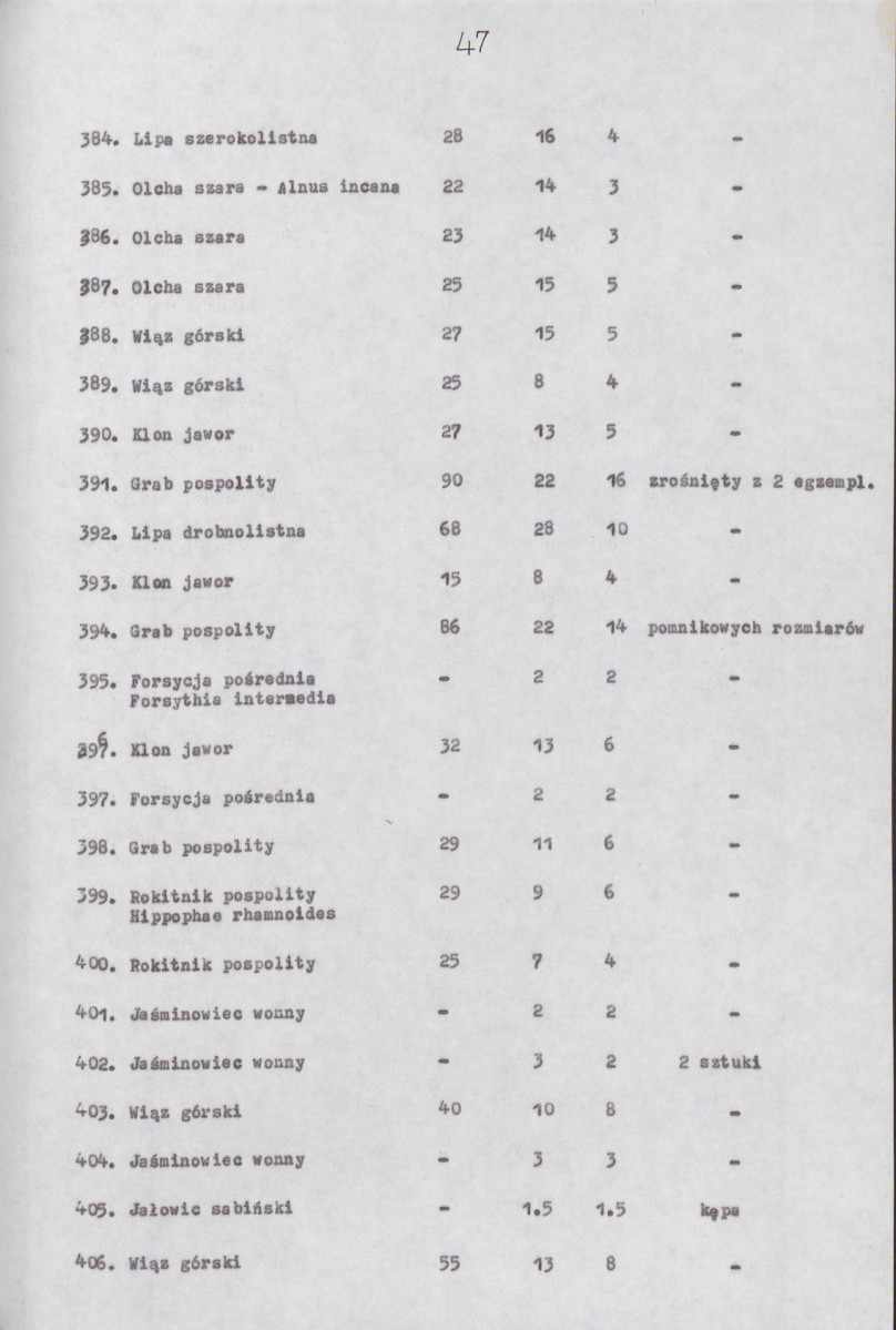 EP - Ewidencja parkowa, skan nr 54