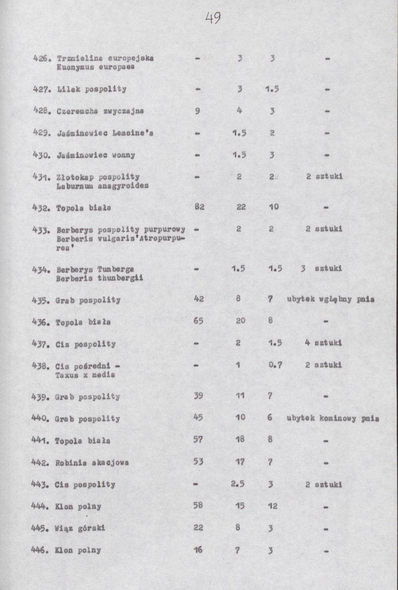 EP - Ewidencja parkowa, skan nr 56