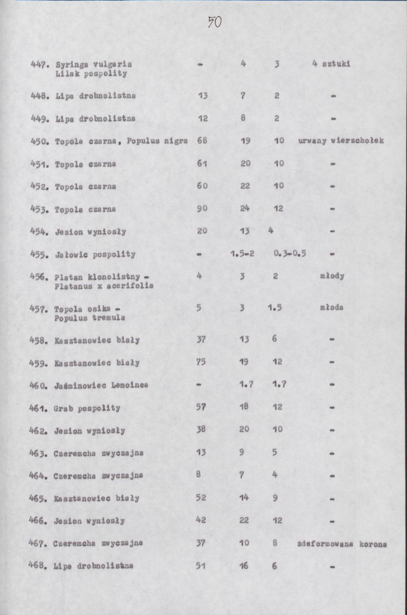 EP - Ewidencja parkowa, skan nr 57