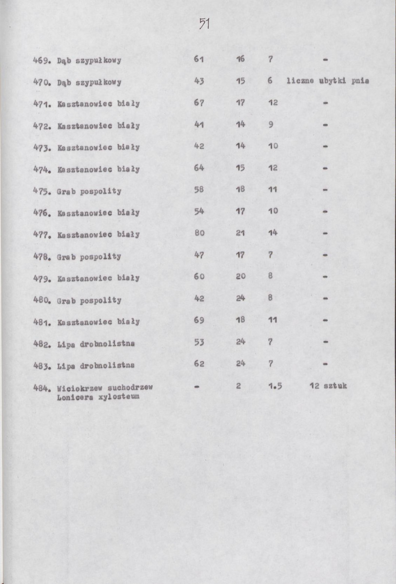 EP - Ewidencja parkowa, skan nr 58