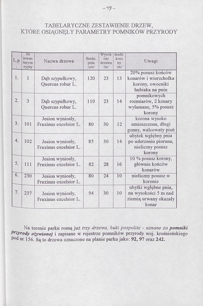 Ewidencja parkowa, skan nr 24