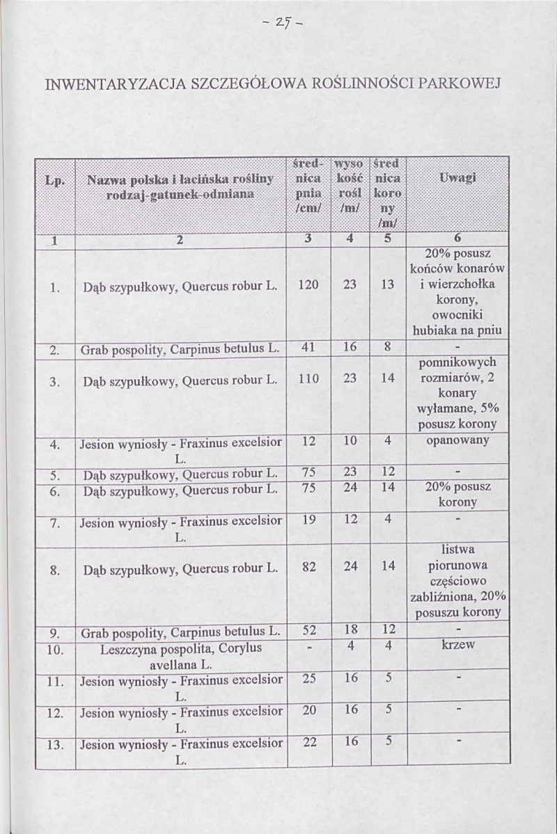 Ewidencja parkowa, skan nr 30