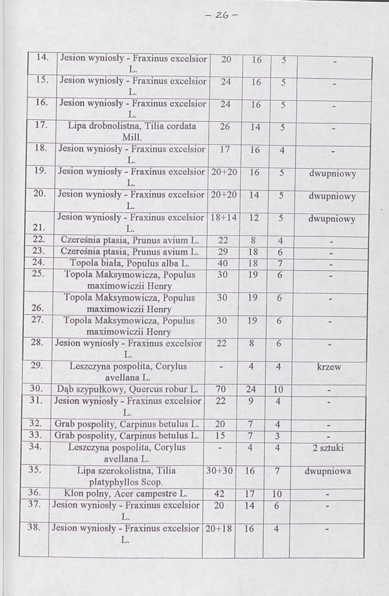 Ewidencja parkowa, skan nr 31