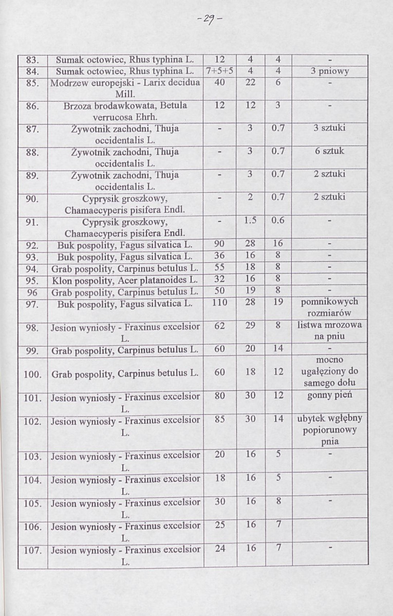 Ewidencja parkowa, skan nr 34