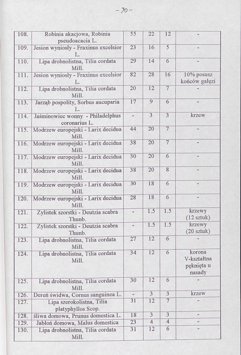 Ewidencja parkowa, skan nr 35