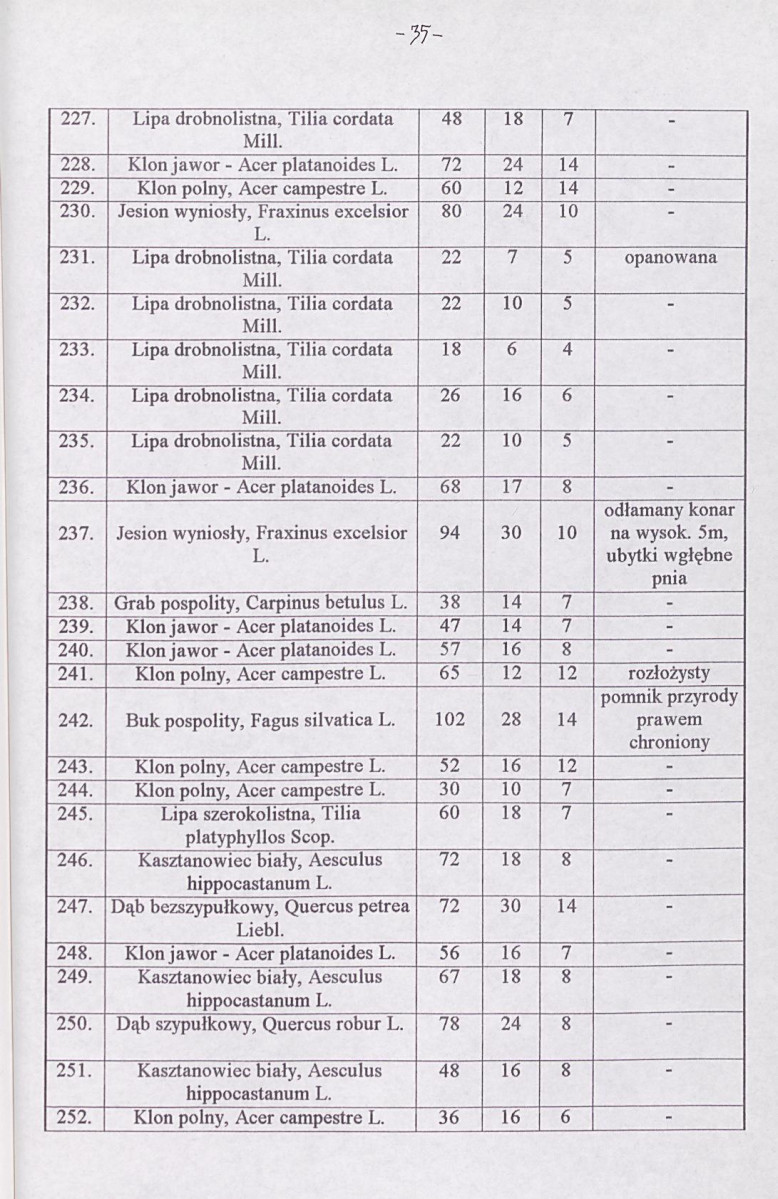 Ewidencja parkowa, skan nr 40