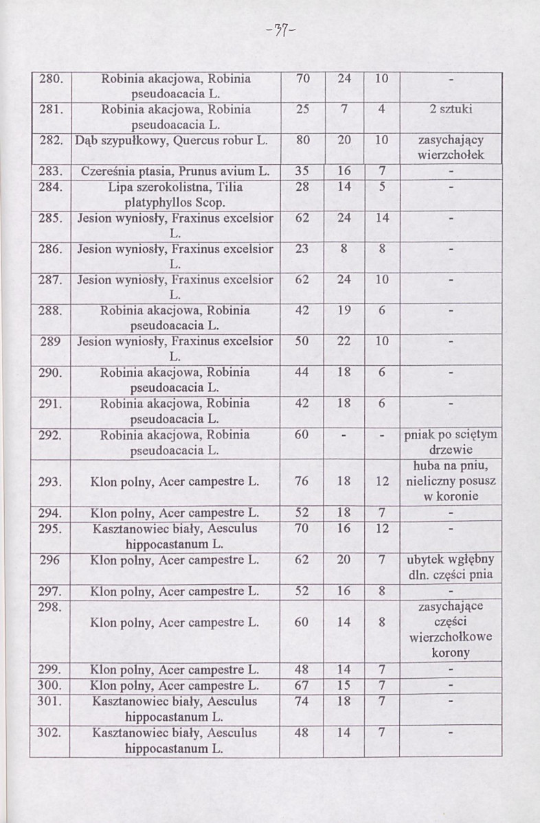 Ewidencja parkowa, skan nr 42