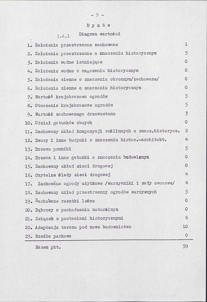 Ewidencja parkowa, skan nr 7