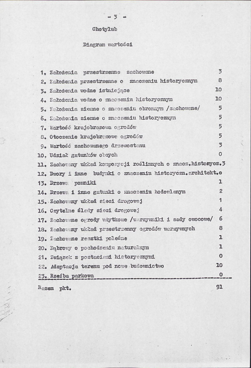 Ewidencja parkowa, skan nr 6