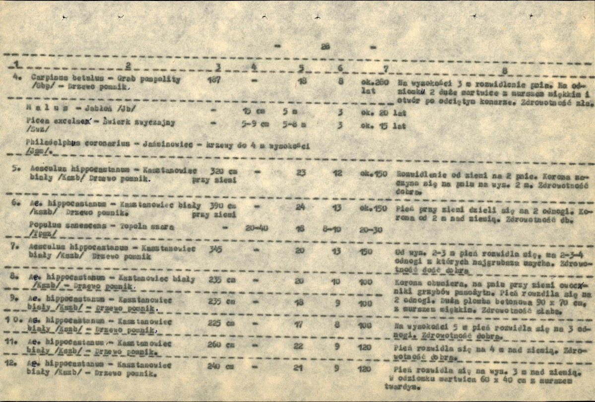 Ewidencja parkowa, skan nr 30