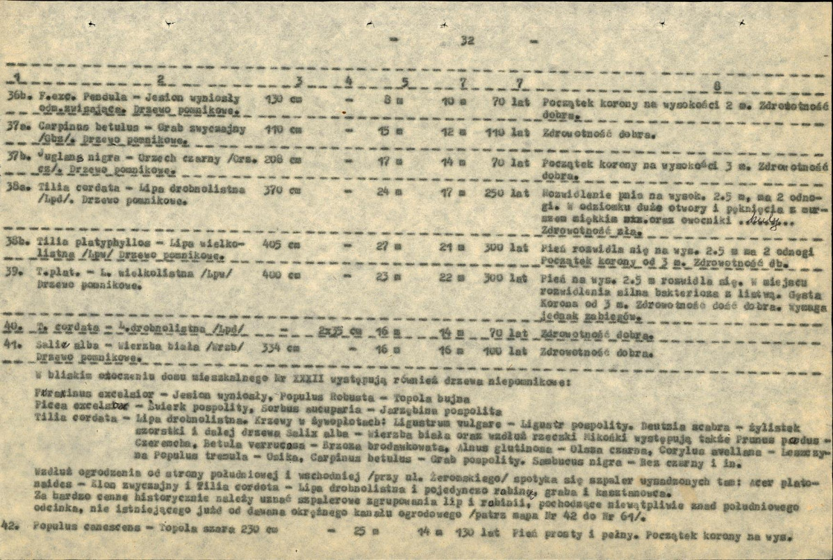 Ewidencja parkowa, skan nr 34
