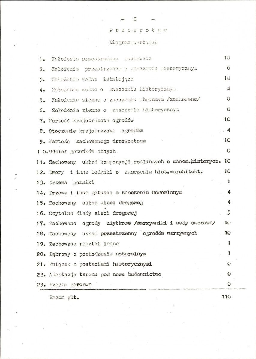 Ewidencja parkowa, skan nr 9